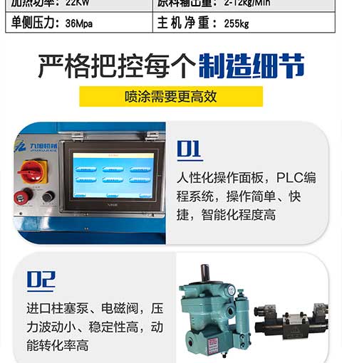 JNJX-H-T40聚脲噴涂設(shè)備 -4